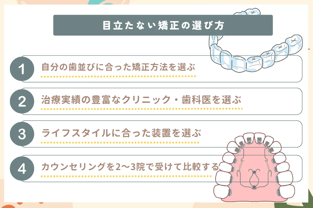 目立たない矯正_正しい選び方