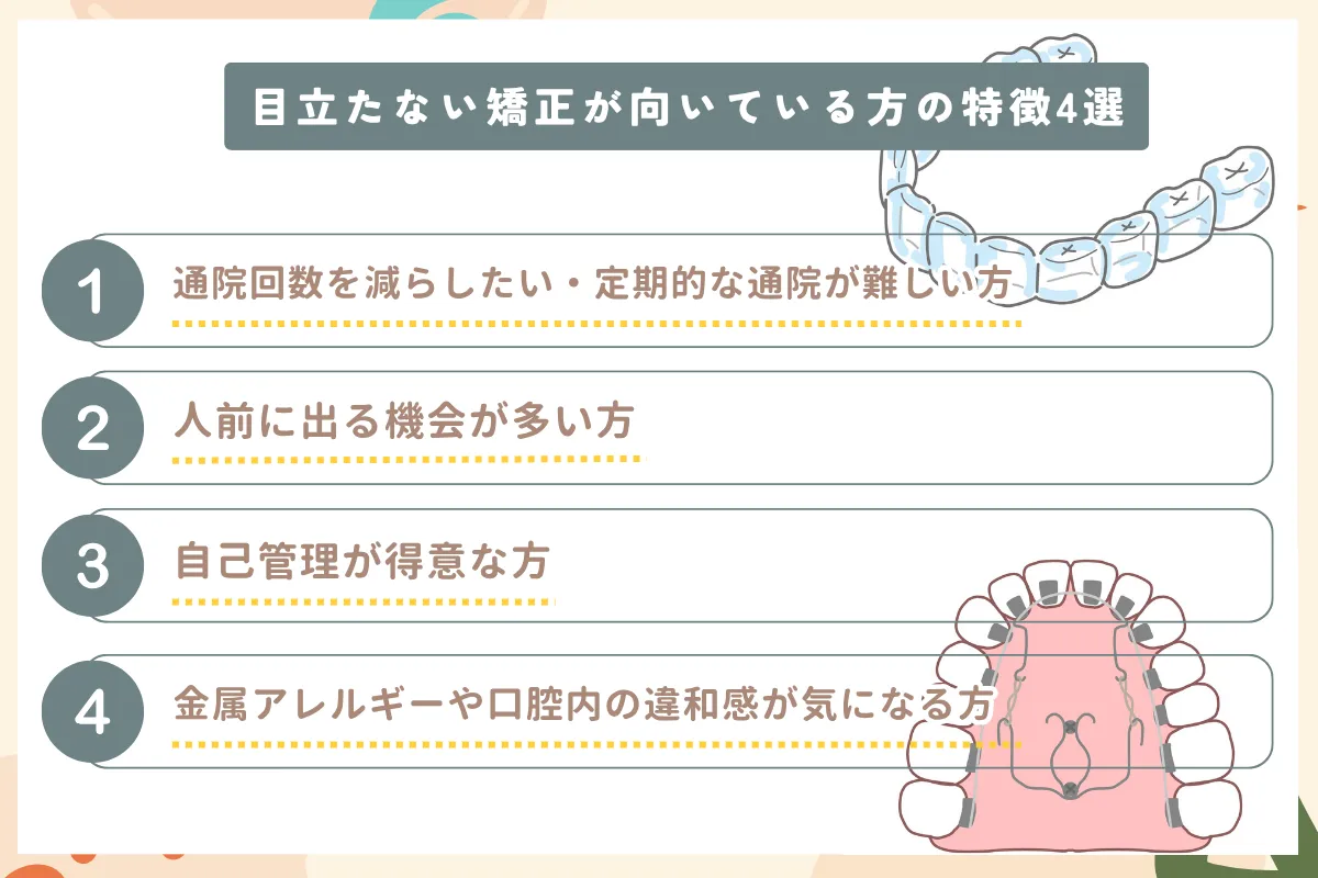 目立たない矯正_特徴4選